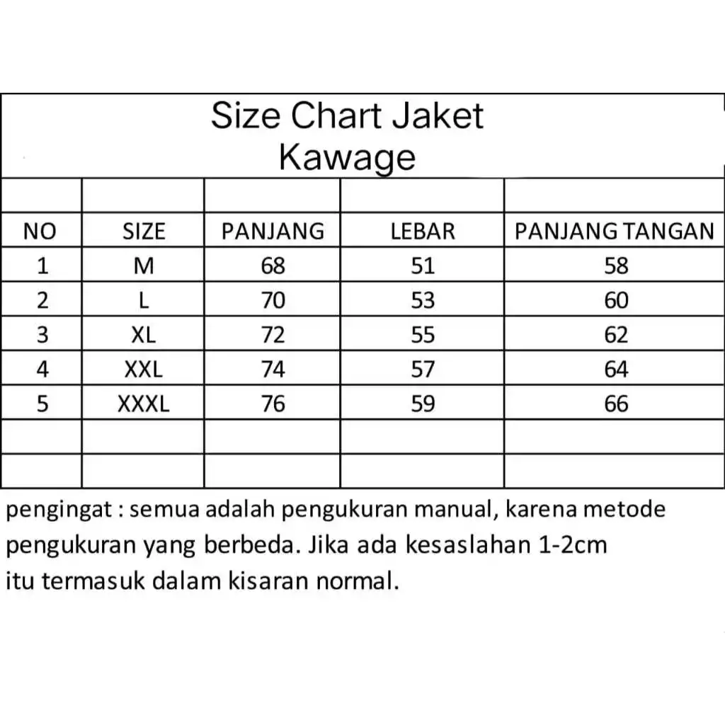 CHART SIZE
